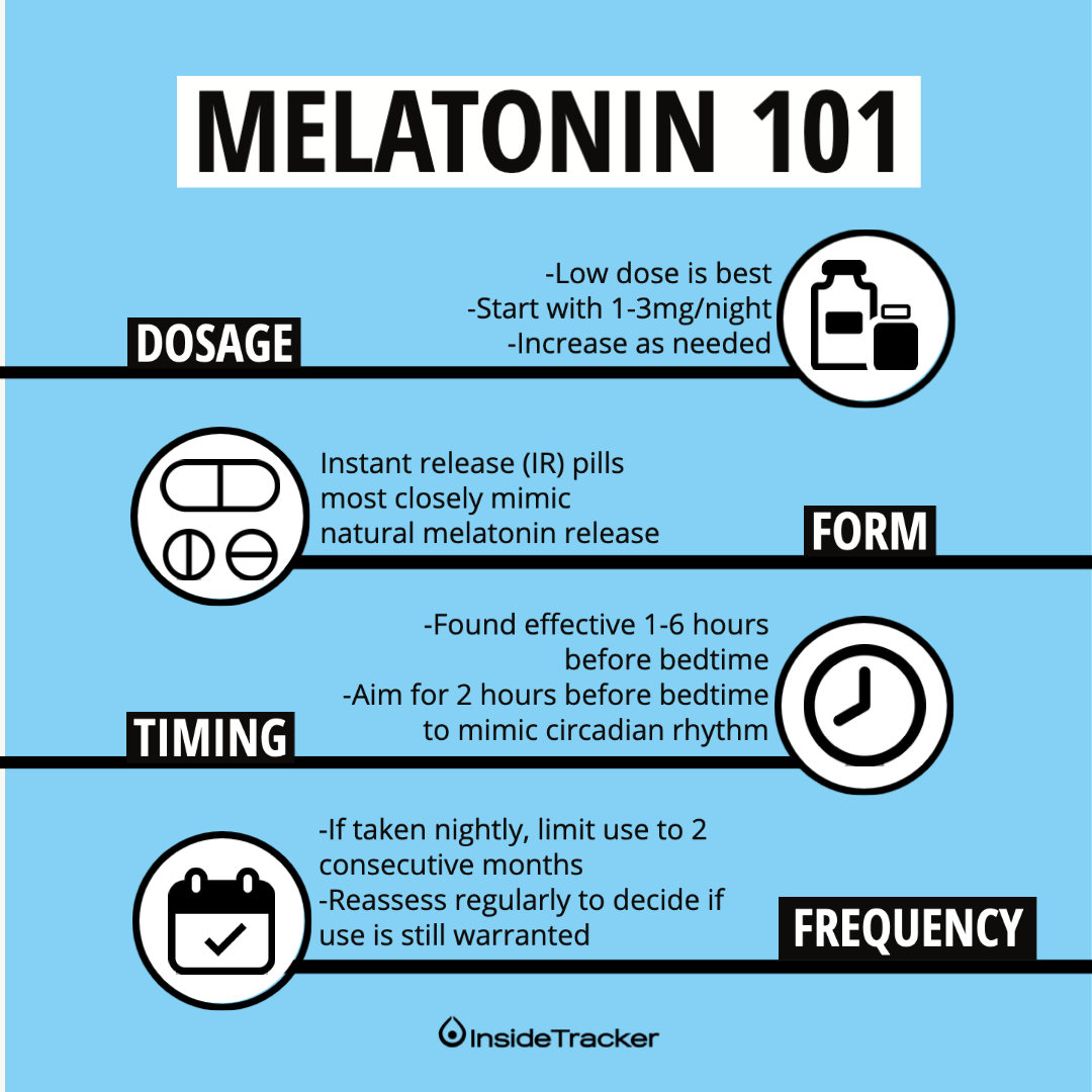 Is Melatonin Safe All About The Popular Sleep Supplement